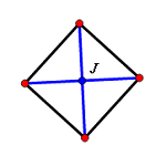DiagonalsToQuadrilaterals ICON