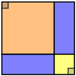 ProofWithoutWords:CompletingTheSquare ICON