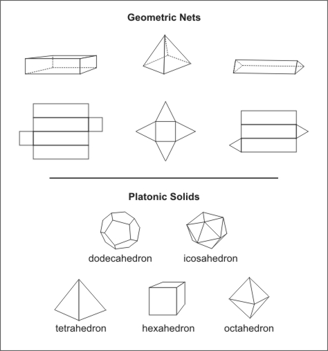 Constructing a Three-Dimensional Model